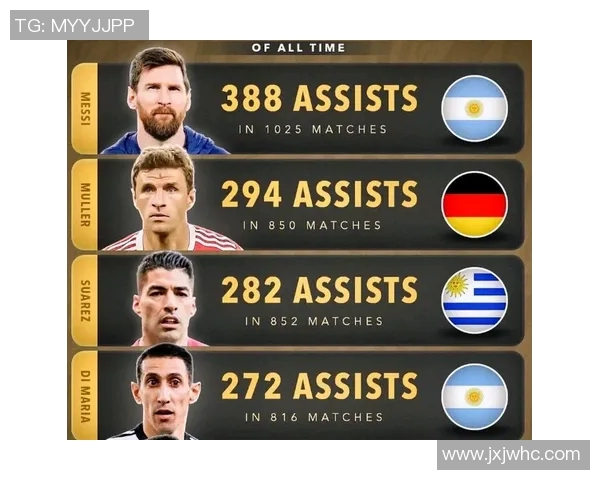 世界足球明星账号背后的故事与影响力分析